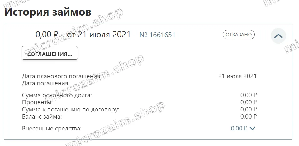 история займов грин мани