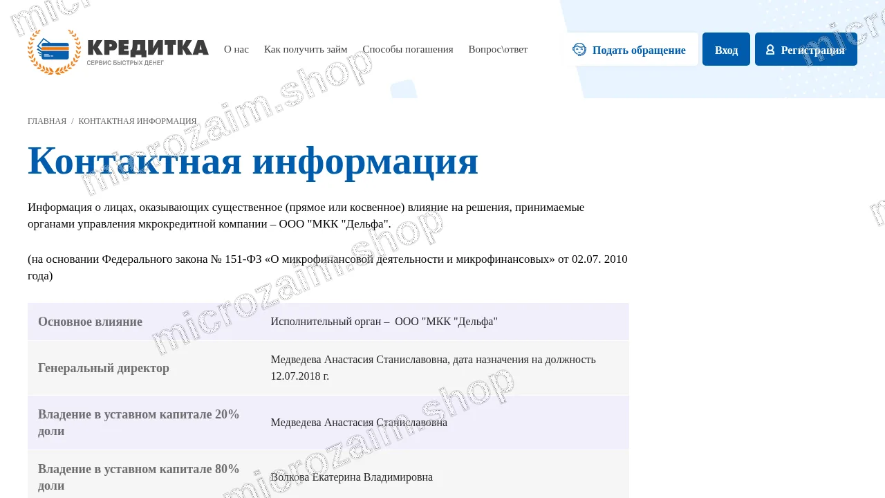 Страница контактов — ООО «МКК «Дельфа»
